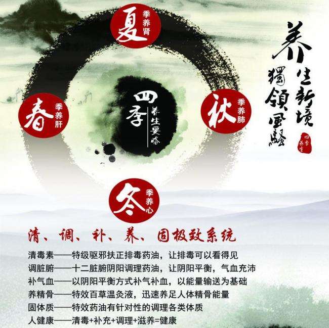 白金汉大学国际商务文凭证书
